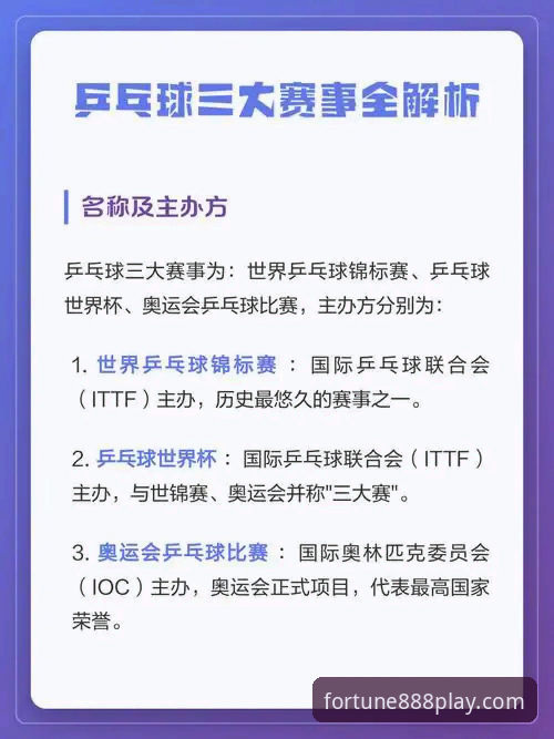 3个关键看点解析：中国男乒世锦赛横扫英格兰的战术博弈